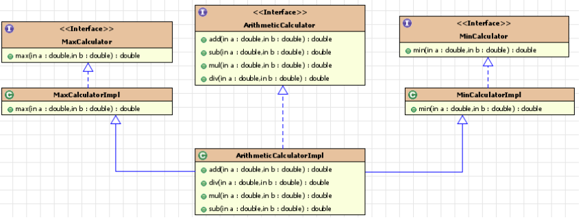 perl语言编程中对象_编程语言中什么叫对象_编程中的对象是什么意思