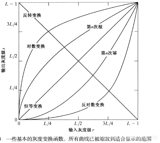 在這裡插入圖片描述