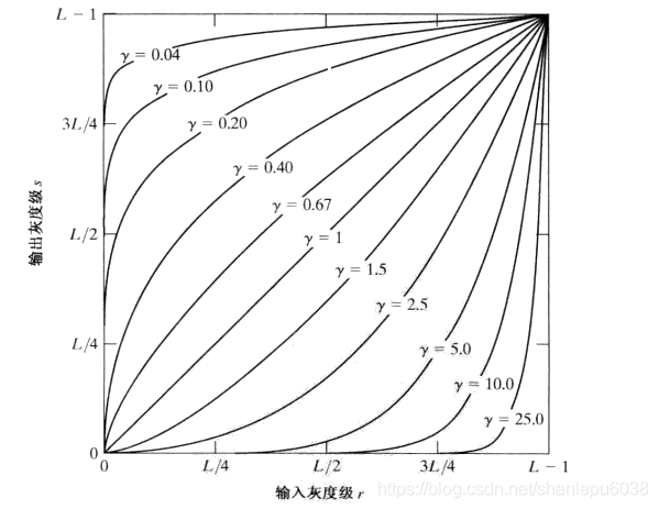 在這裡插入圖片描述