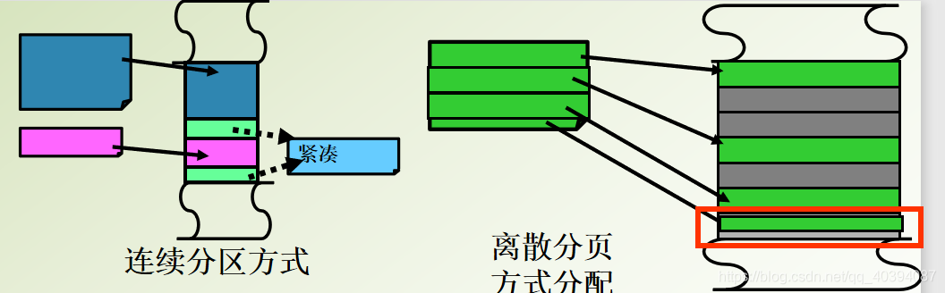 在這裡插入圖片描述