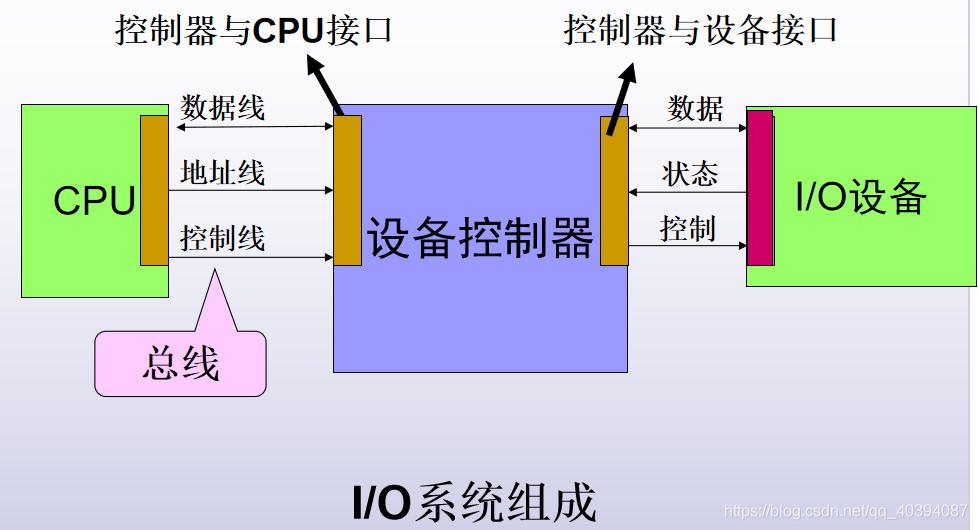 在這裡插入圖片描述