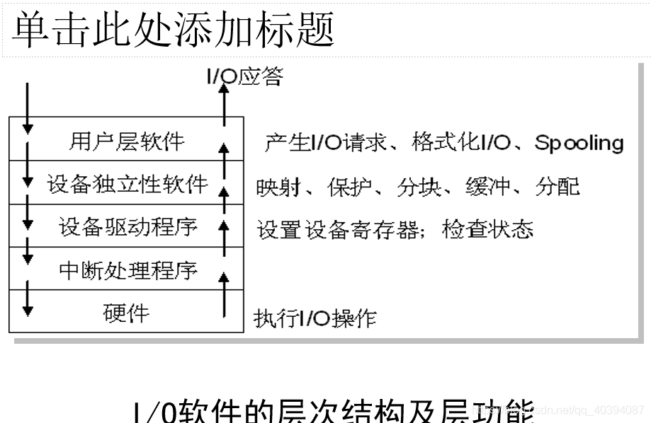 在這裡插入圖片描述