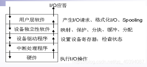 在這裡插入圖片描述