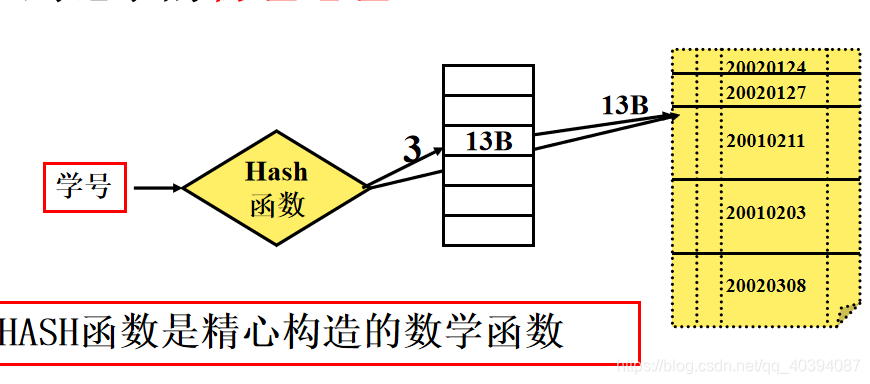 在這裡插入圖片描述