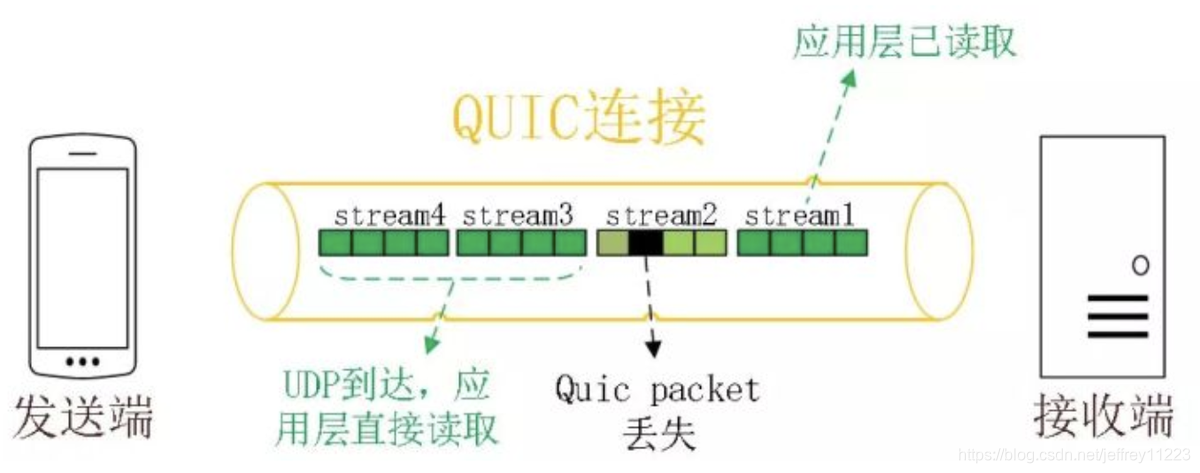 在這裡插入圖片描述