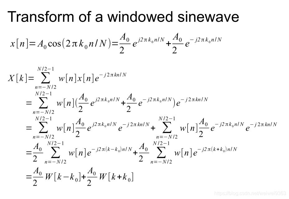 trans_of_window_sinewave