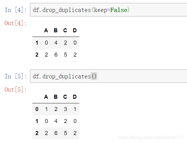 【Python】DataFrame使用drop_duplicates()函数去重(不)保留重复值,取重复值_duplicated() got ...
