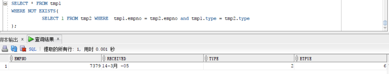 SQL中exists,not exists的用法细节_mia0mia0mia0的博客-CSDN博客