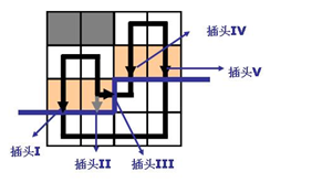 在這裡插入圖片描述