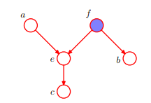 马尔可夫随机场与条件随机场