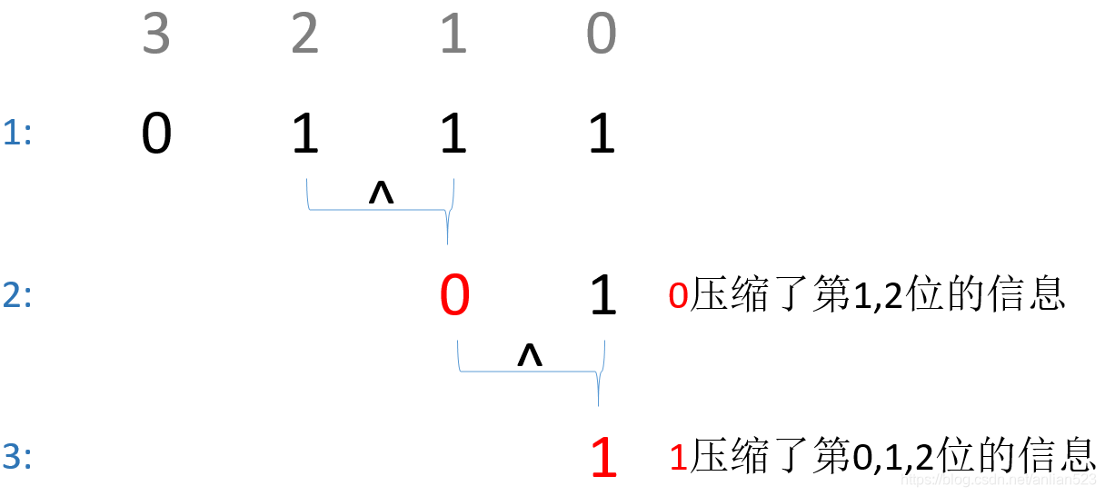 在這裡插入圖片描述