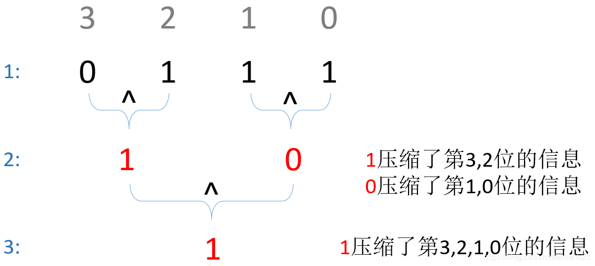 在這裡插入圖片描述