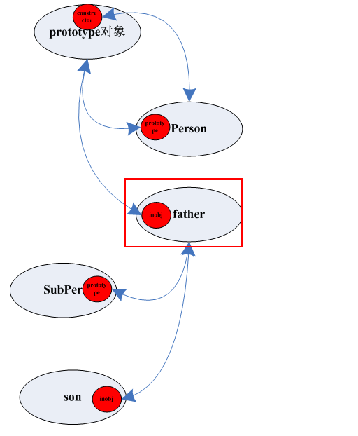 這裡寫圖片描述