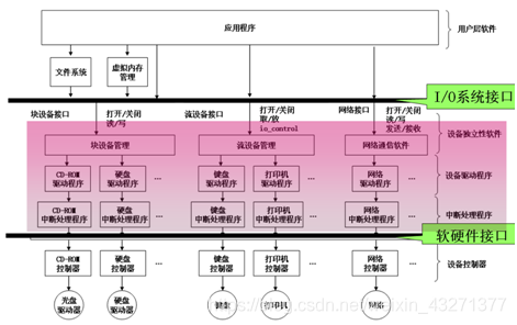 在這裡插入圖片描述