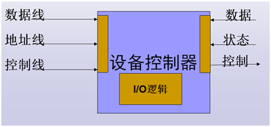 在這裡插入圖片描述