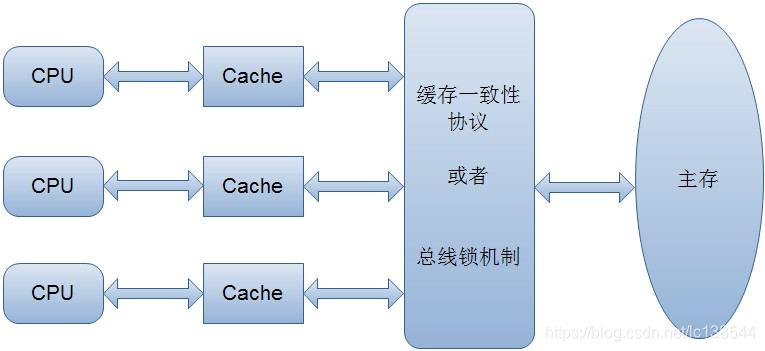 在這裡插入圖片描述