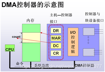 在這裡插入圖片描述