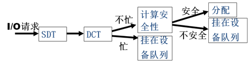 在這裡插入圖片描述