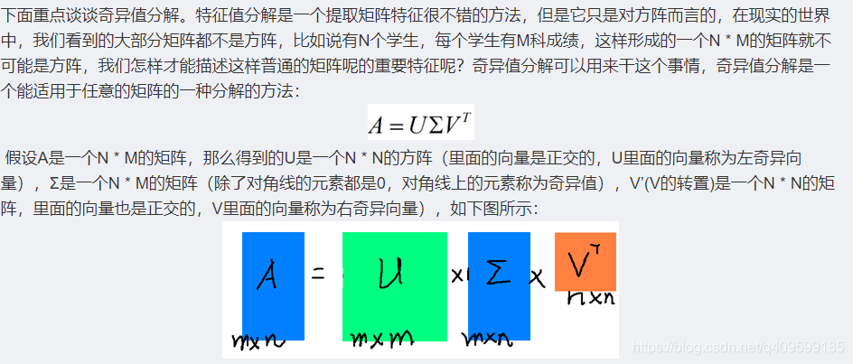 引自https://blog.csdn.net/shenziheng1/article/details/52916278