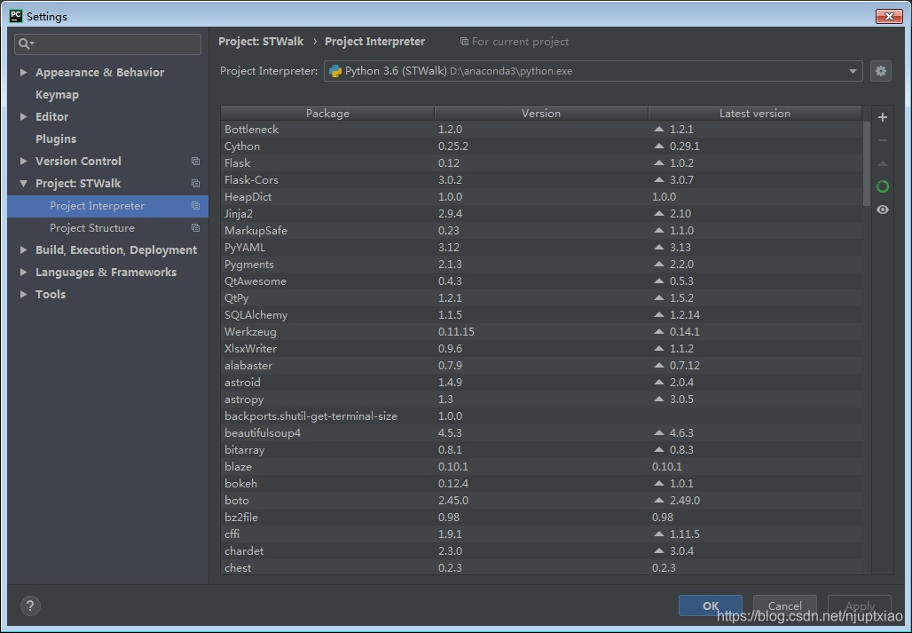 Pycharm如何为Python程序添加requirements.txt_pycharm安装requirement.txt-CSDN博客