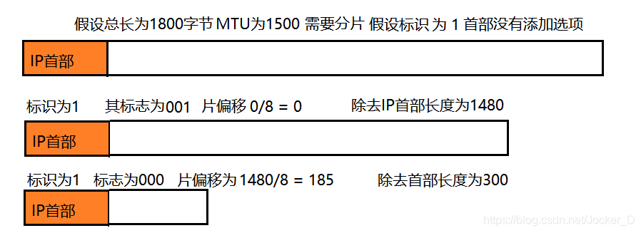 在這裡插入圖片描述