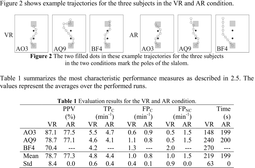 A feasibility study on SSVEP-based interaction with motivating and immersive virtual and augmented r