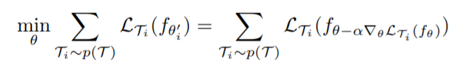 the meta-objective function