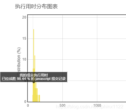 在這裡插入圖片描述