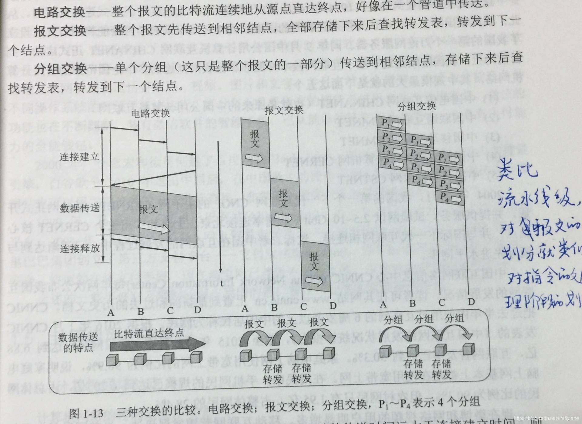 在這裡插入圖片描述