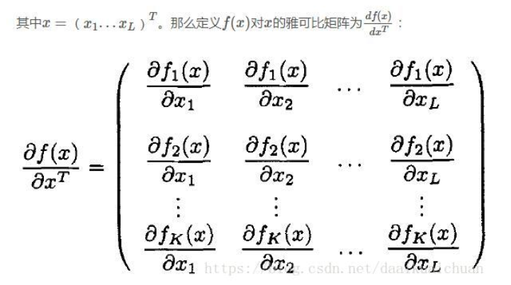 矩阵求导简析