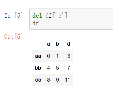 【Python】删除DataFrame某行或某列