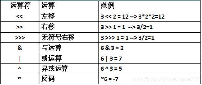 在這裡插入圖片描述