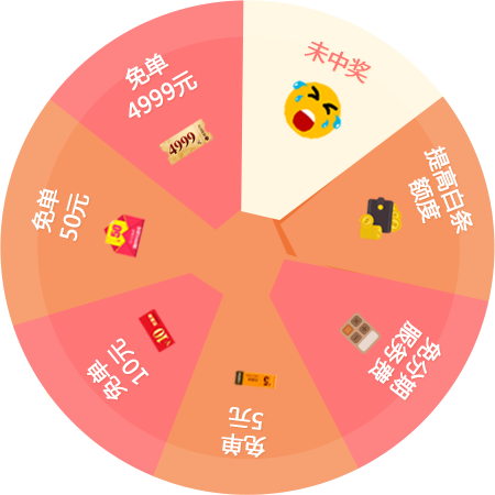 转盘