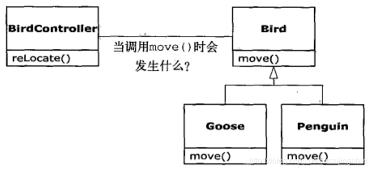 在這裡插入圖片描述