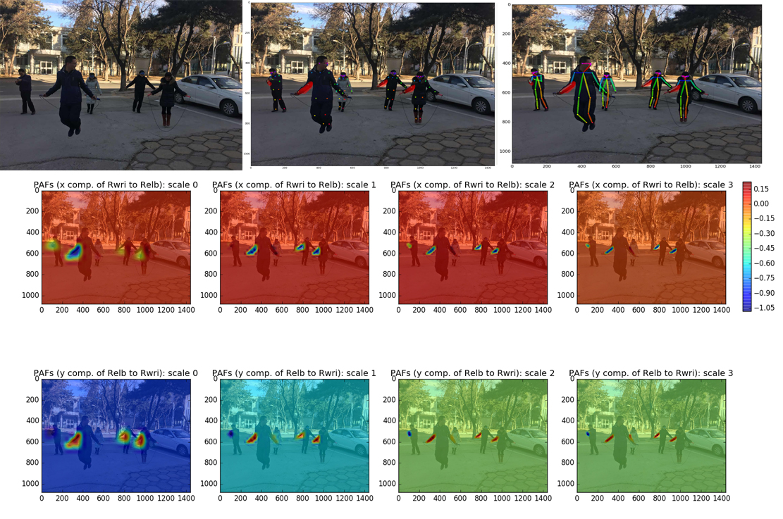 【论文讲义】使用SGHMC(随机梯度哈密顿-蒙特卡罗方法)做姿态估计-CSDN博客