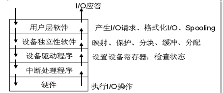 在這裡插入圖片描述