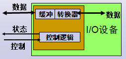 在這裡插入圖片描述