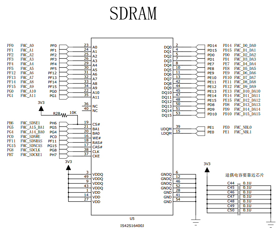 STM32----SDRAM配置_stm32 Sdram 地址-CSDN博客