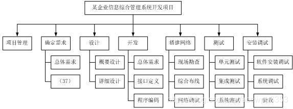 在這裡插入圖片描述