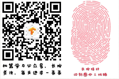 降维算法原理篇:主成分分析PCA、奇异值分解SVD、因子分析法FA、独立成分分析ICA等原理详推