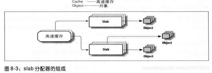 在這裡插入圖片描述