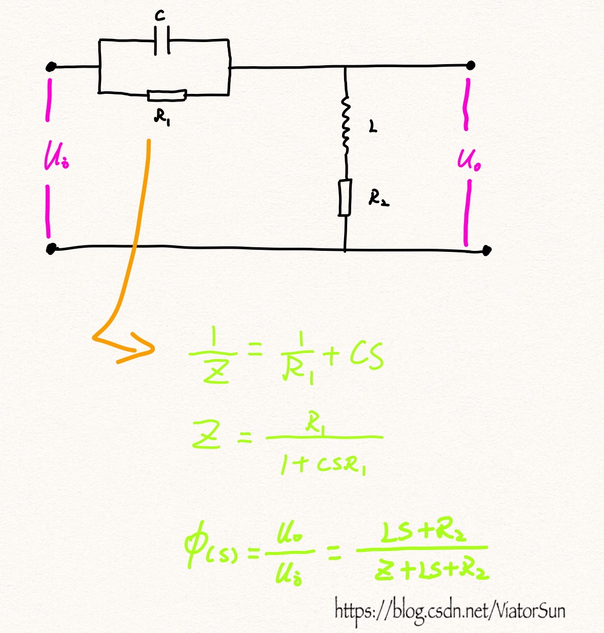 复阻抗法求解传递函数