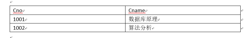 在這裡插入圖片描述