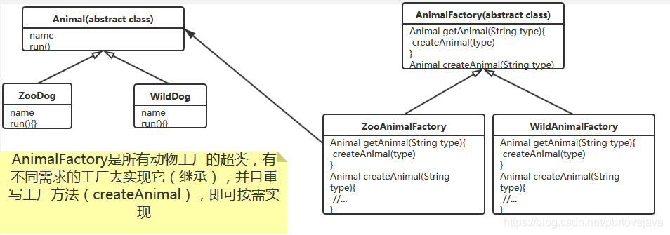 在這裡插入圖片描述