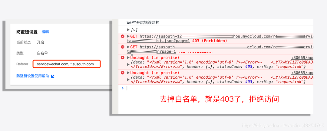 @IT·平头哥联盟,赶紧在cos上配置了这个白名单