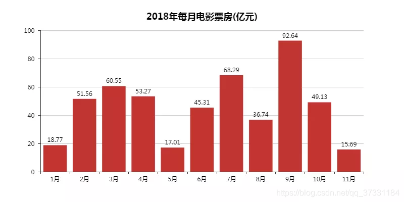 在這裡插入圖片描述