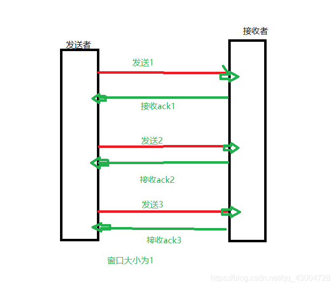 在這裡插入圖片描述