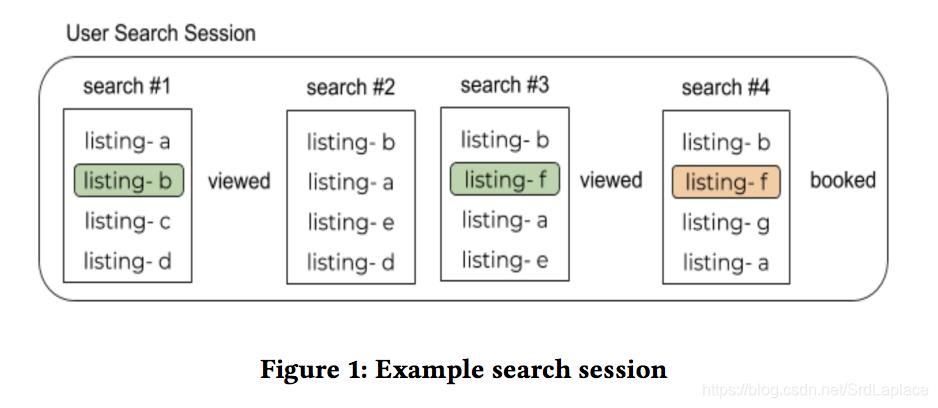 Fig.1