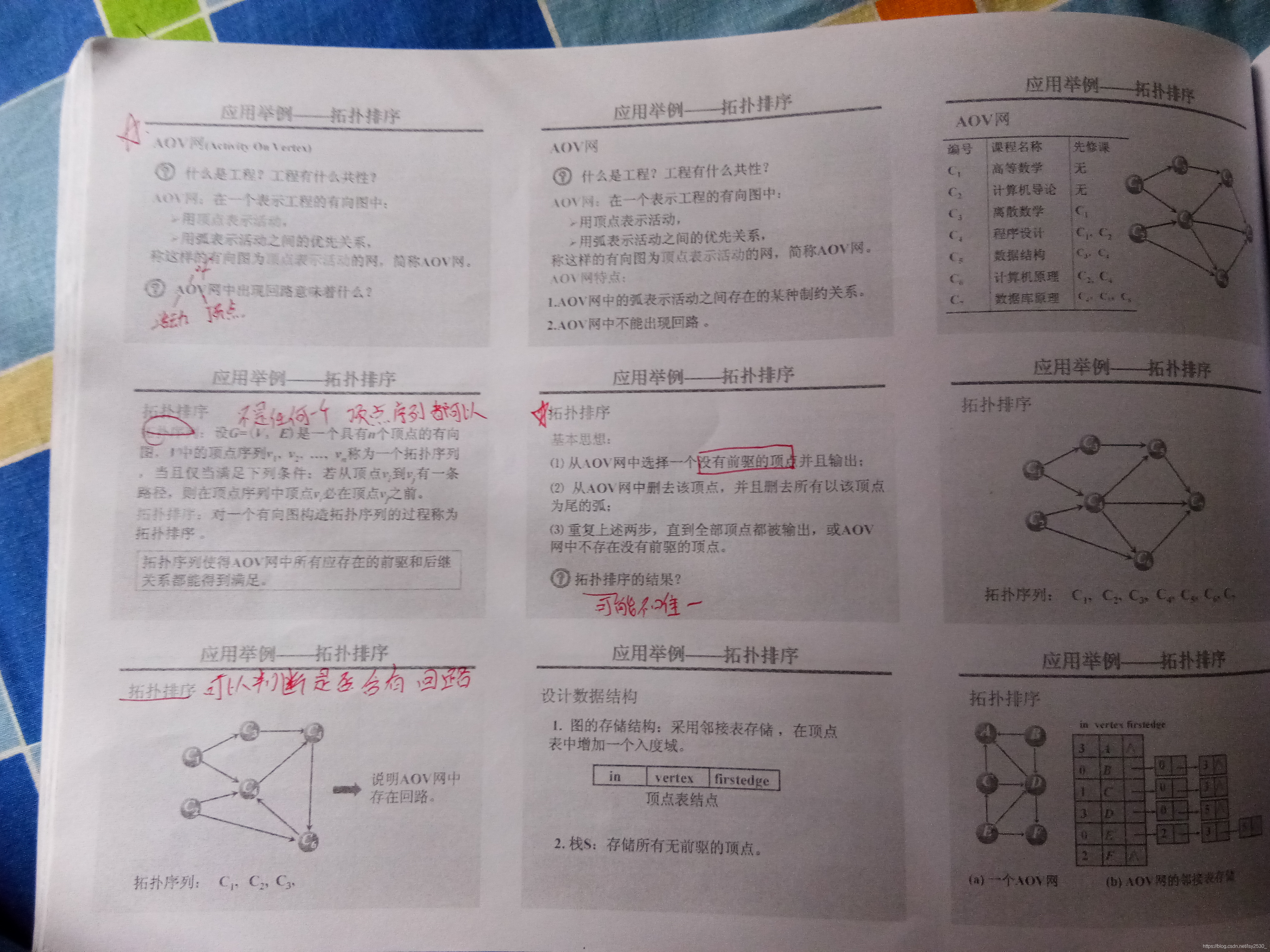 在這裡插入圖片描述