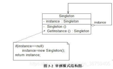 在這裡插入圖片描述